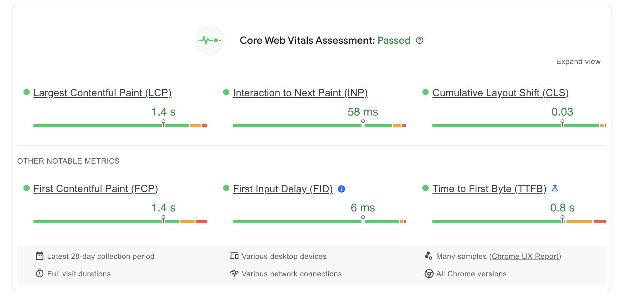 core web vitals