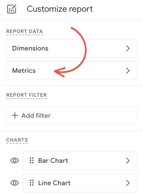 metrics