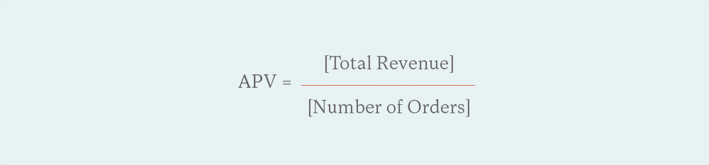 how to find average purchase value