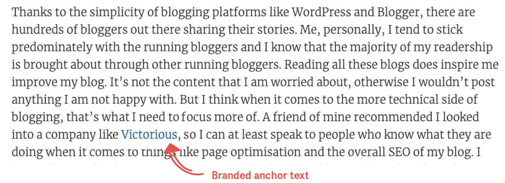 example of branded anchor text