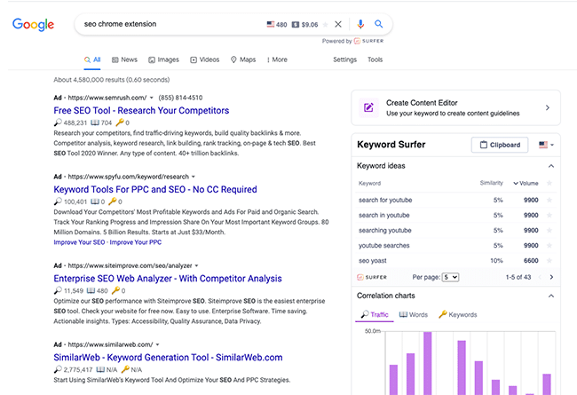 seo addons keyword surfer