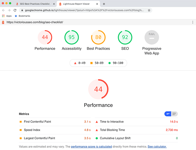 best seo chrome extensions lighthouse