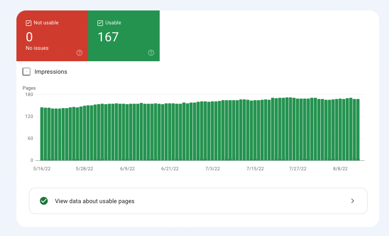 using GSC mobile usability report to measure mobile-friendliness
