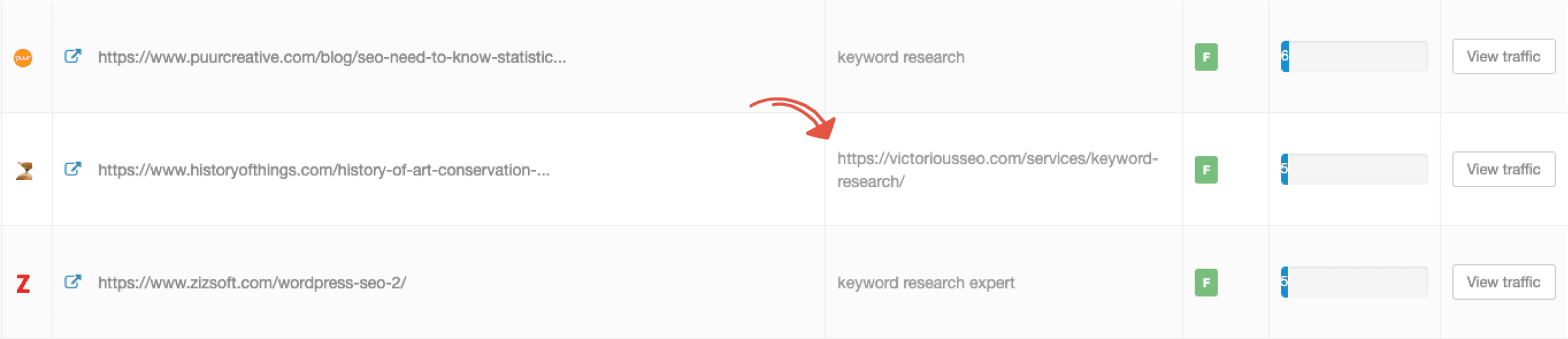 A screenshot showing an example of naked URL anchor text.