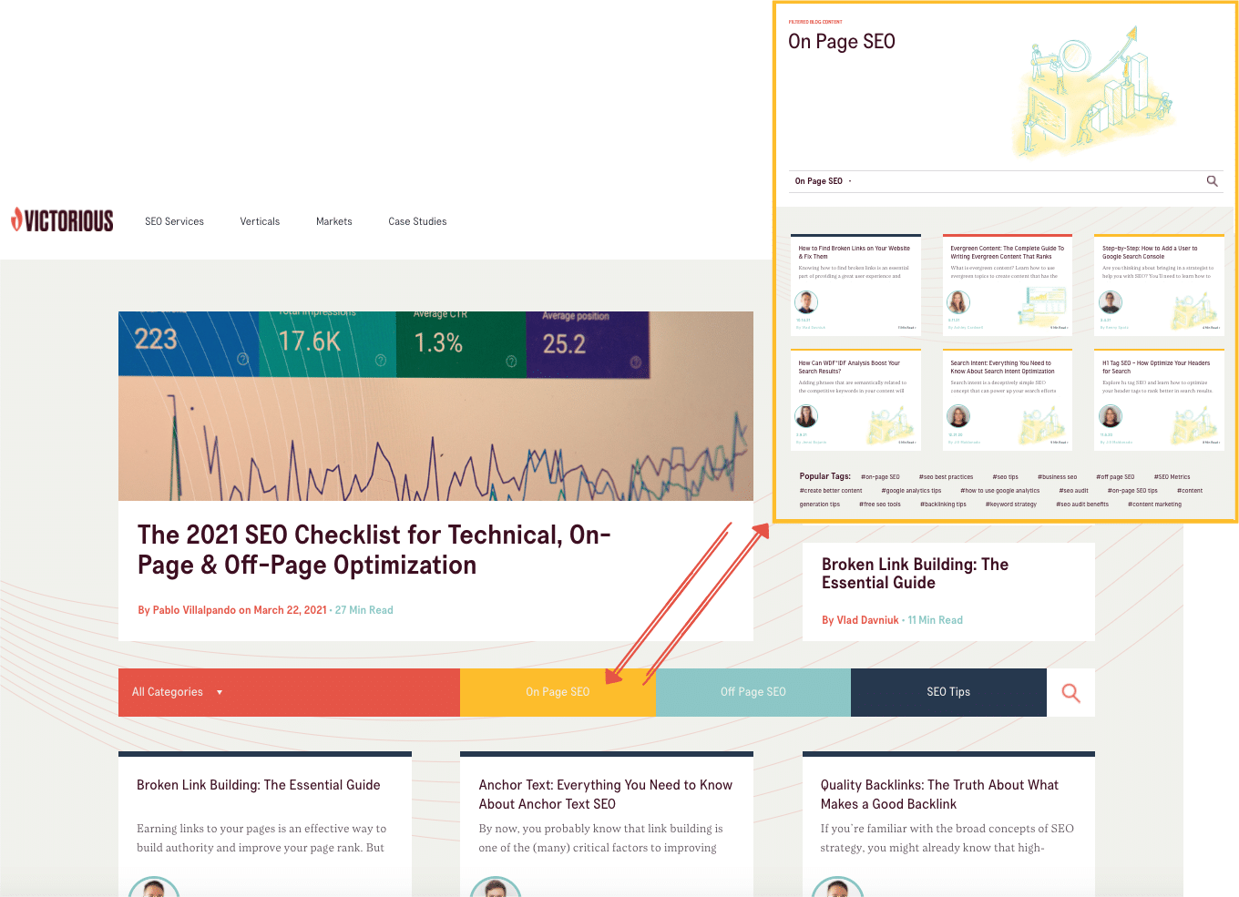 an example of on page link structure