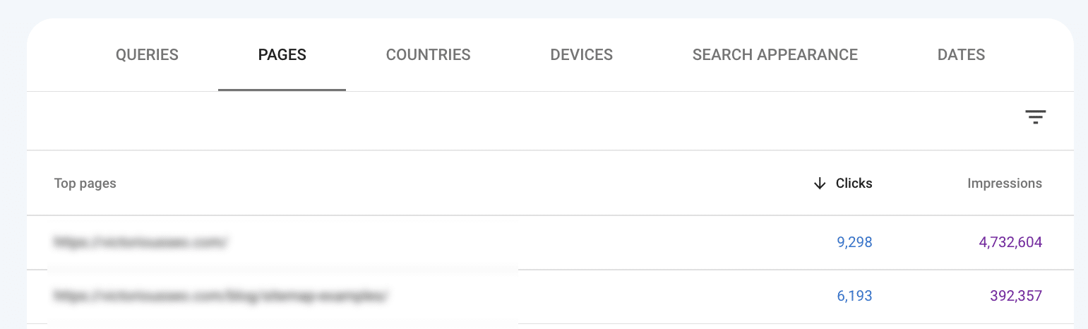 pages overview in GSC