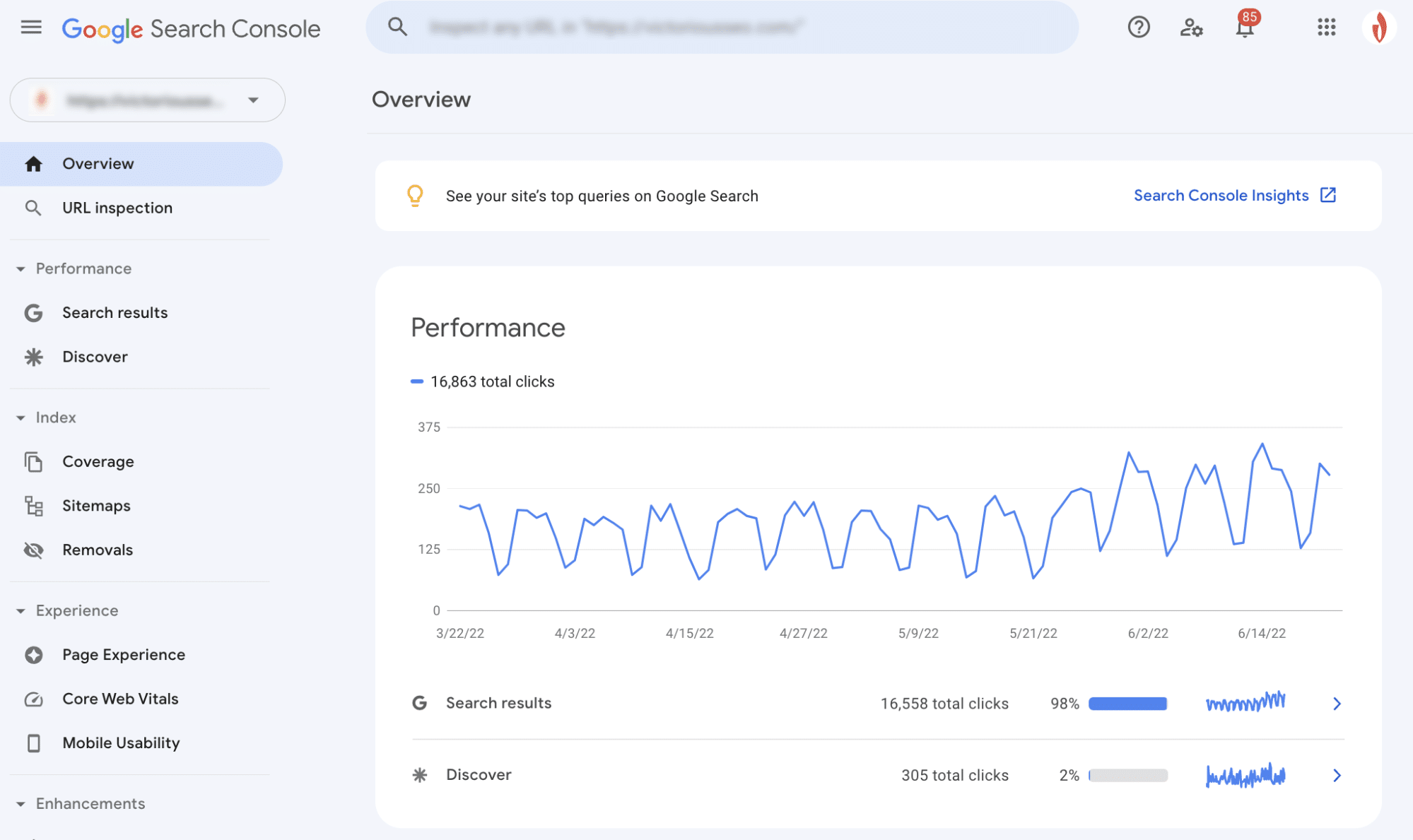 performance overview screenshot