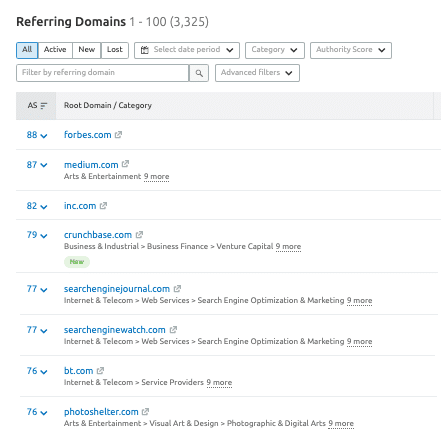 judge link quality by looking at referring domains