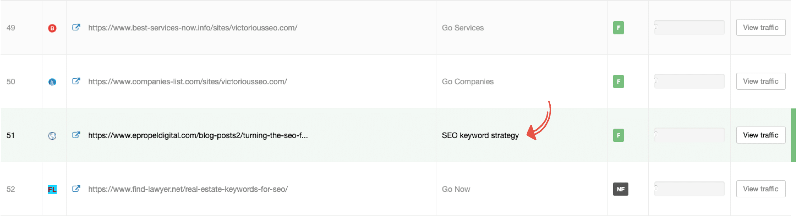 This screenshot shows an example of related anchor text.