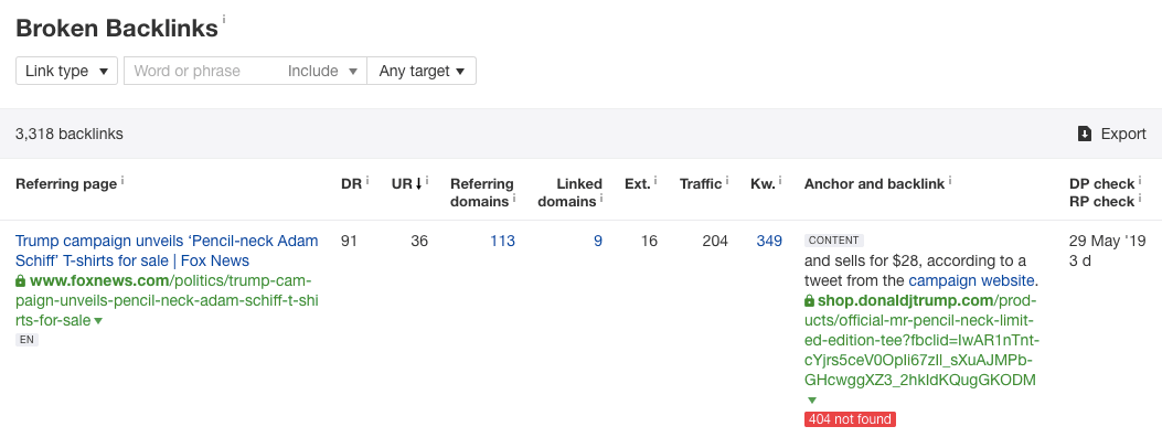 trump ahrefs broken backlinks