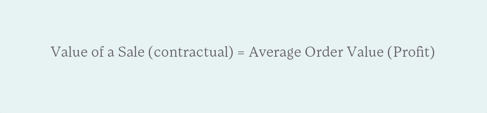 equation to calculate value of a sale for contractual businesses
