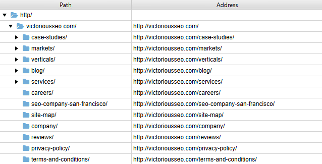 file structure for seo website