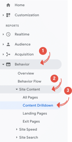 finding content drilldown in Google Analytics