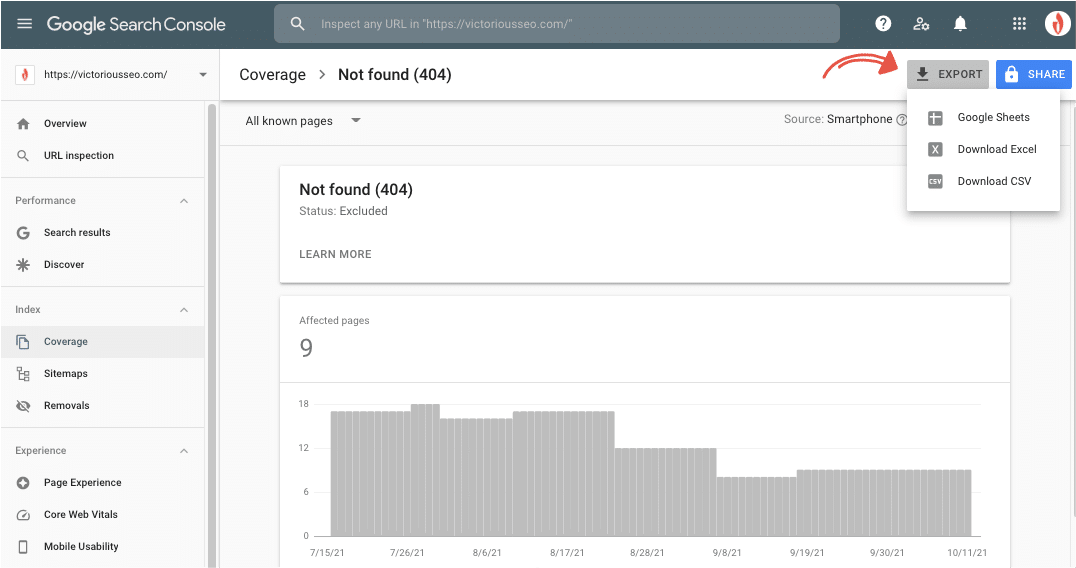 Using Google Search Console to find scan links on site