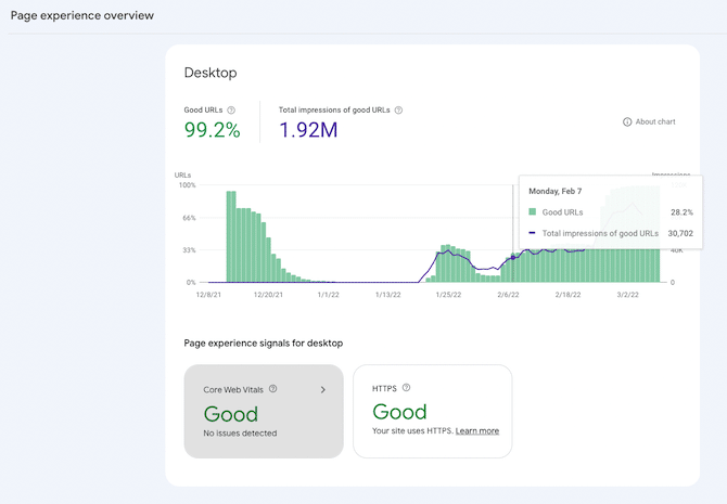 page experience overview in google search console