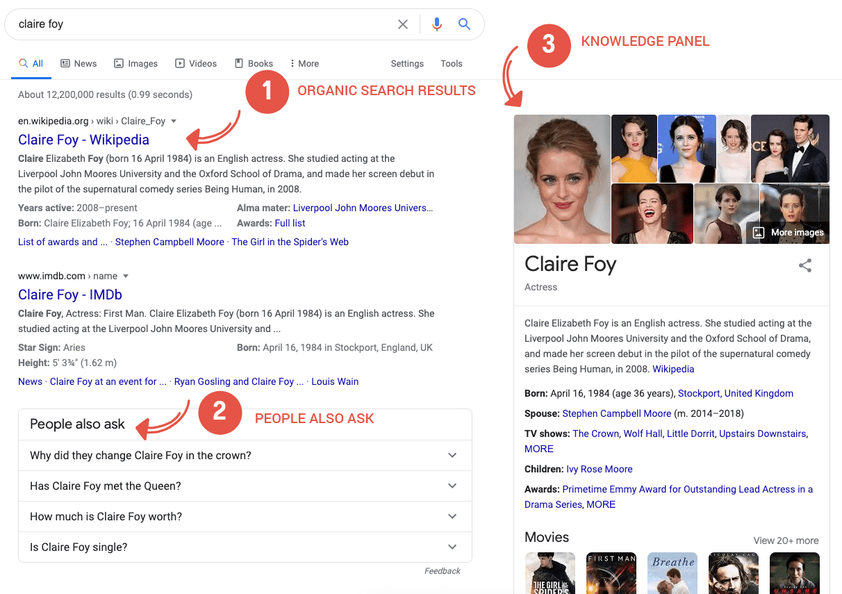 claire foy featured snippets in SERP