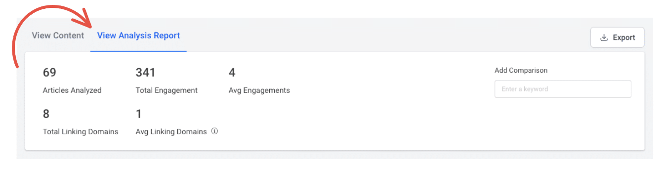 Image displaying where to find BuzzSumo Analysis Report