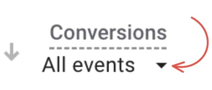 filtering by conversions