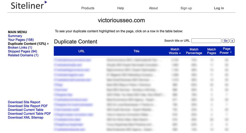 siteliner results for internal duplicate content
