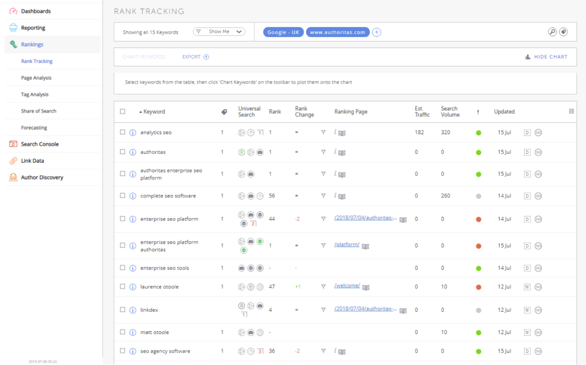 enterprise seo platform linkdex