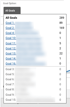 goal options: choose a goal from list