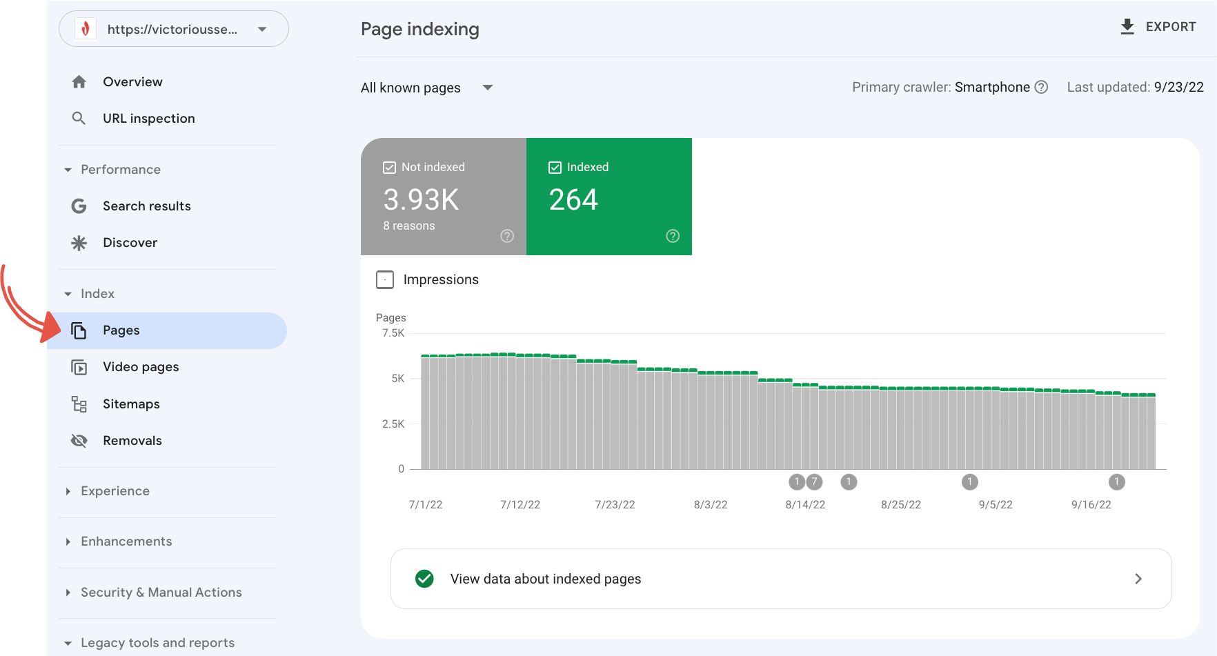 gsc page indexing