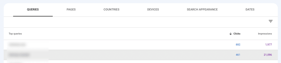 how to find keyword cannibalization with google search console