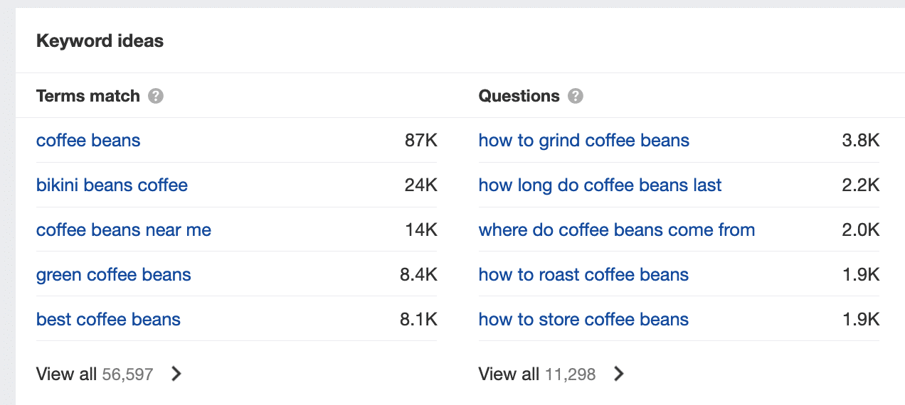 keyword ideas from Ahrefs when looking for high intent keywords for coffee beans