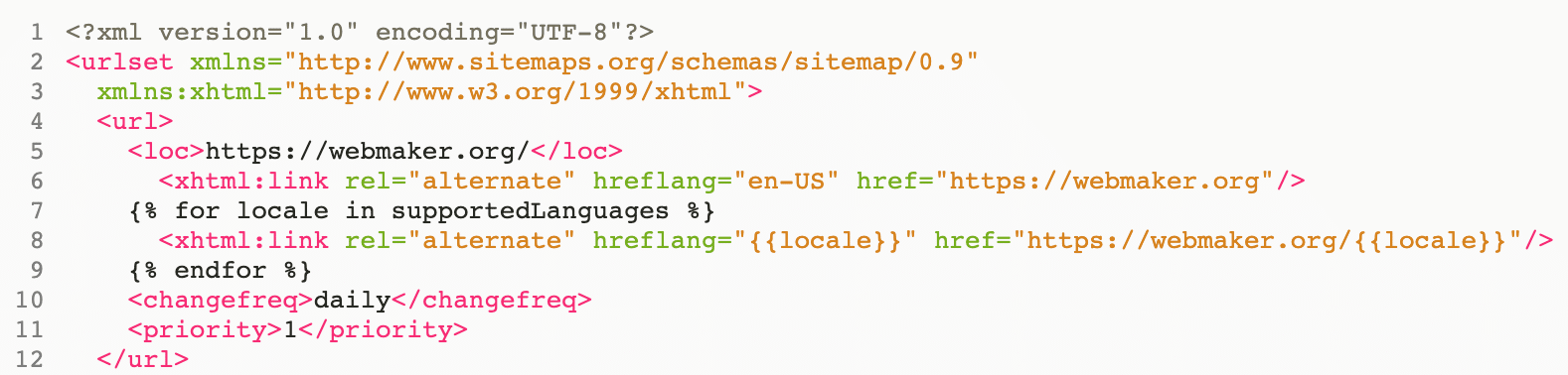 screenshot of sitemap.xml with hreflang links