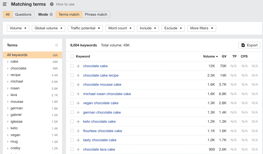 keyword research for video seo optimization