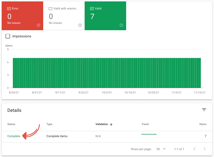 screenshot from step-by-step instructions about of how to monitor rich snippets in google search console