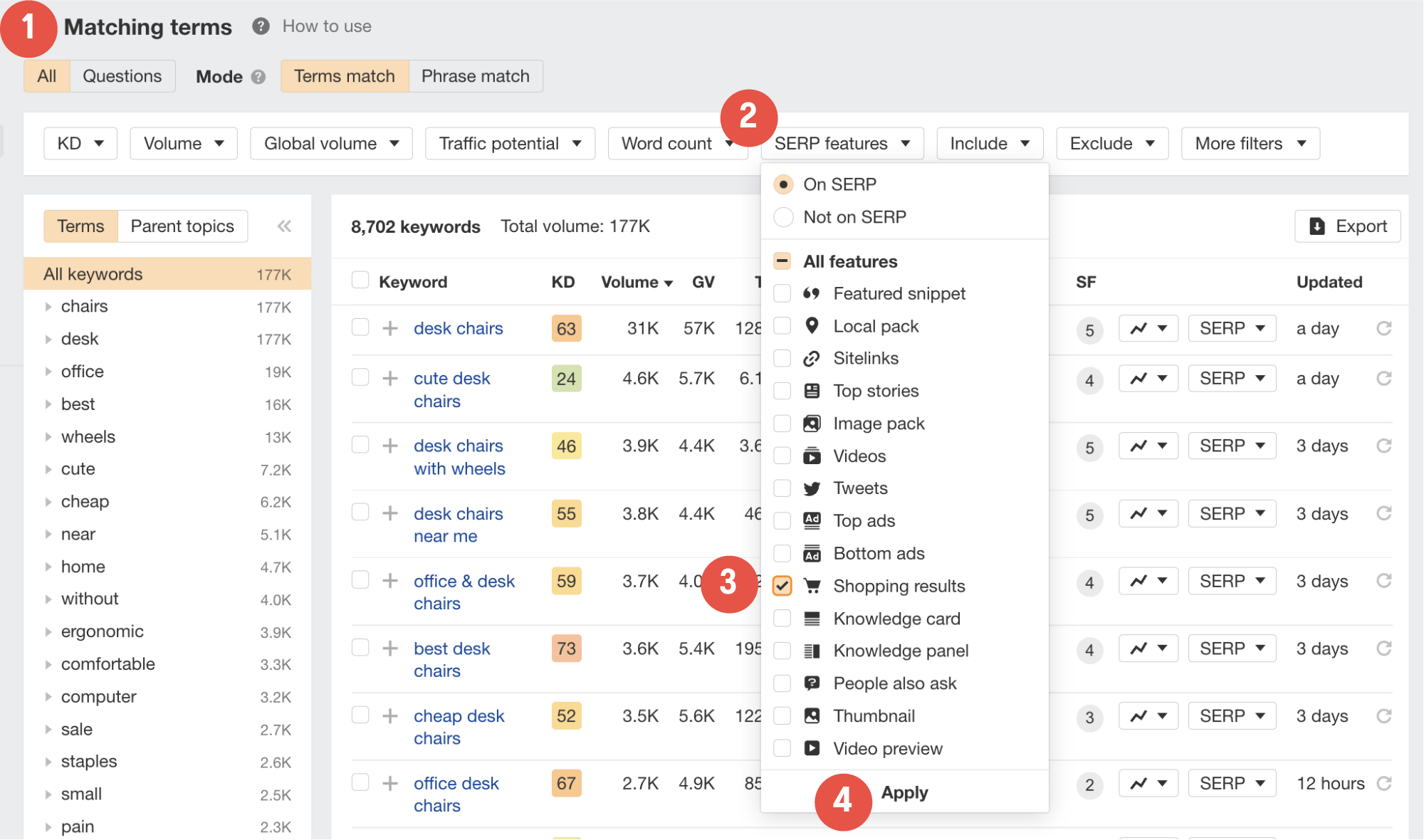 matching terms menu in Ahrefs