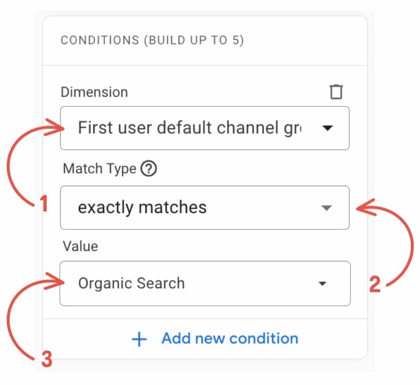 comparing organic new users in GA4