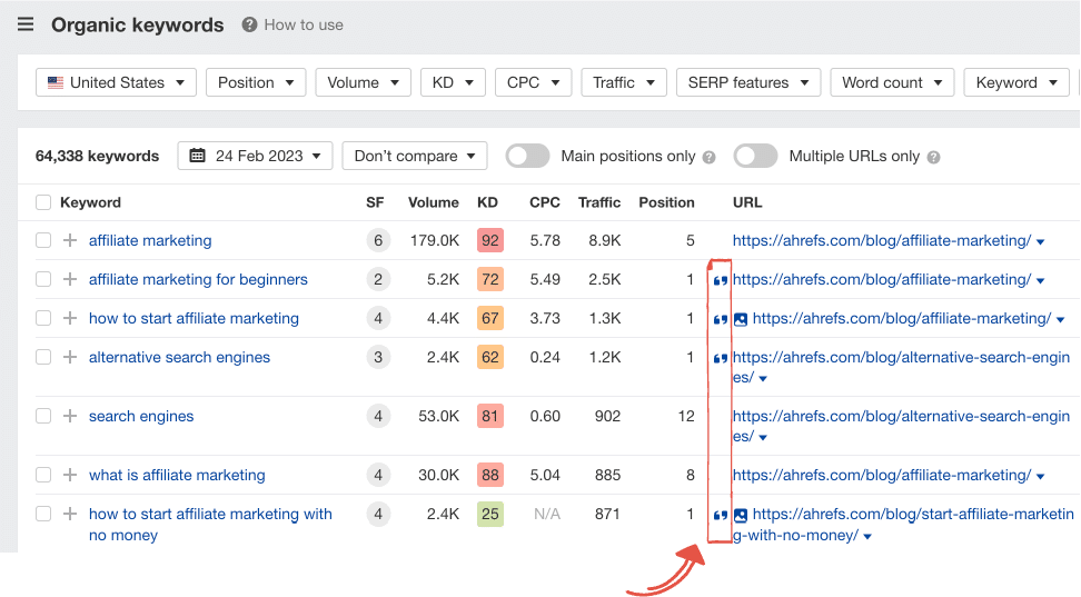 screenshot showing quotation marks that indicate featured snippet and position zero in Ahrefs