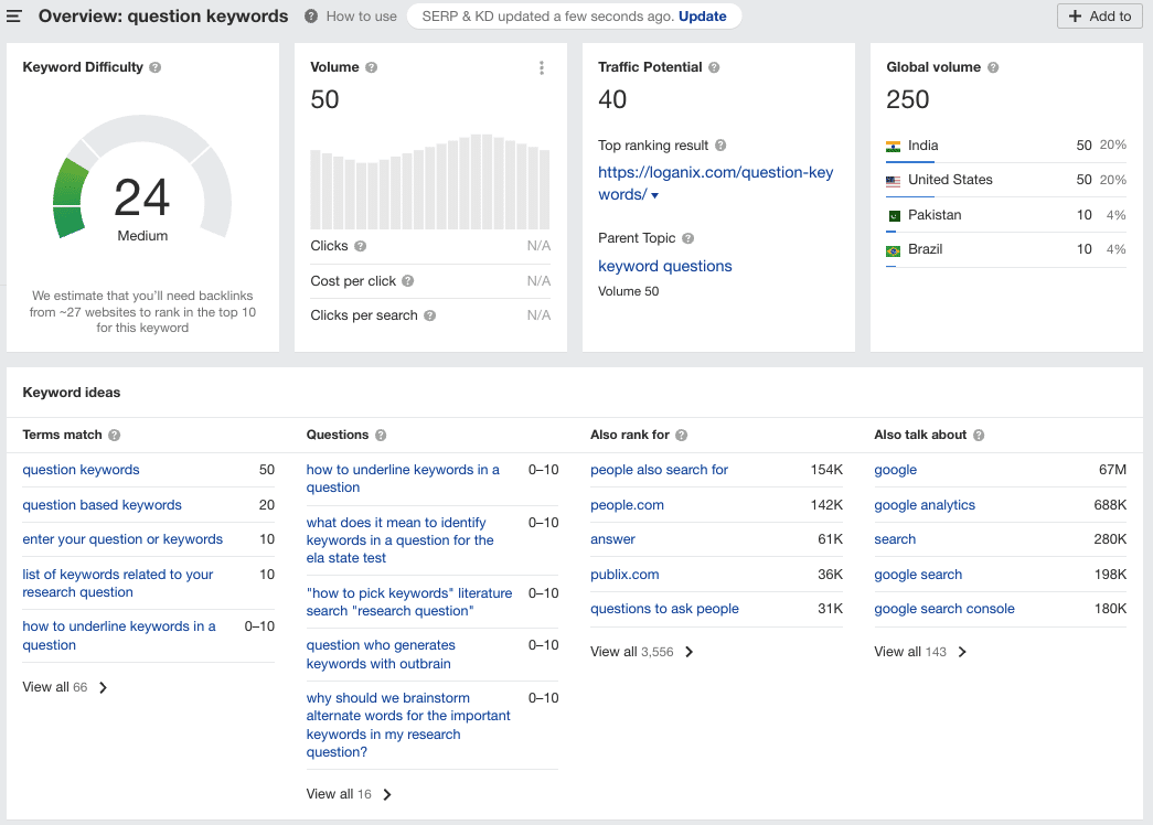 how to use ahrefs to find question keywords