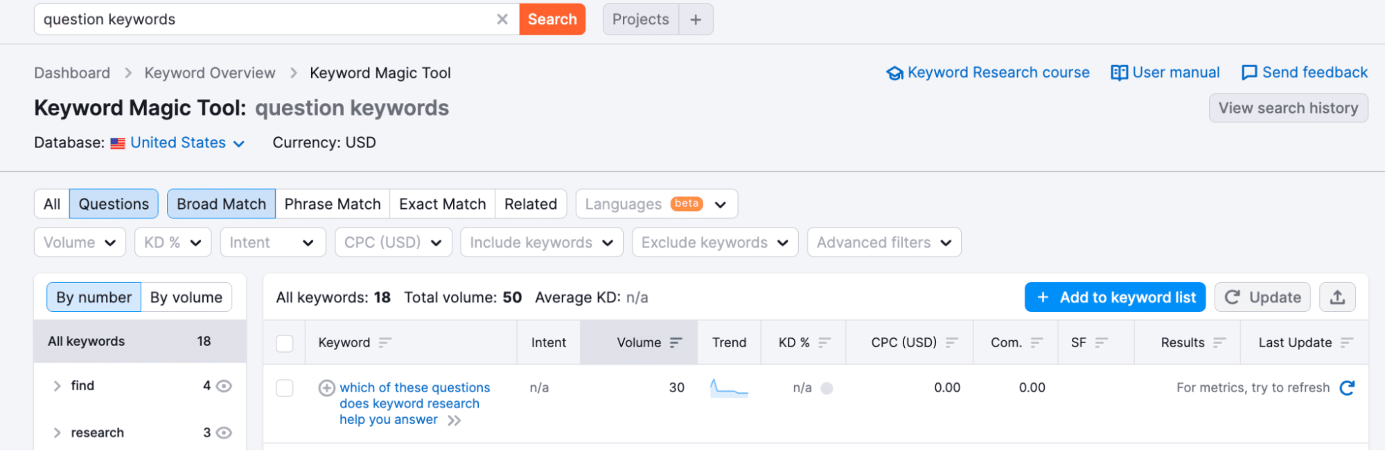 how to use semrush to find keyword questions