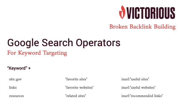 Search operators for backlink prospecting
