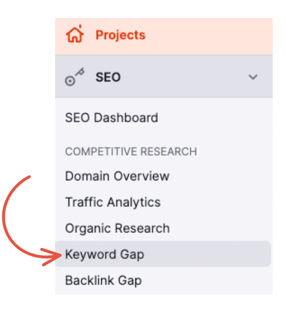 An image from SEM rush showing where on the site to find the Keyword Gap tool