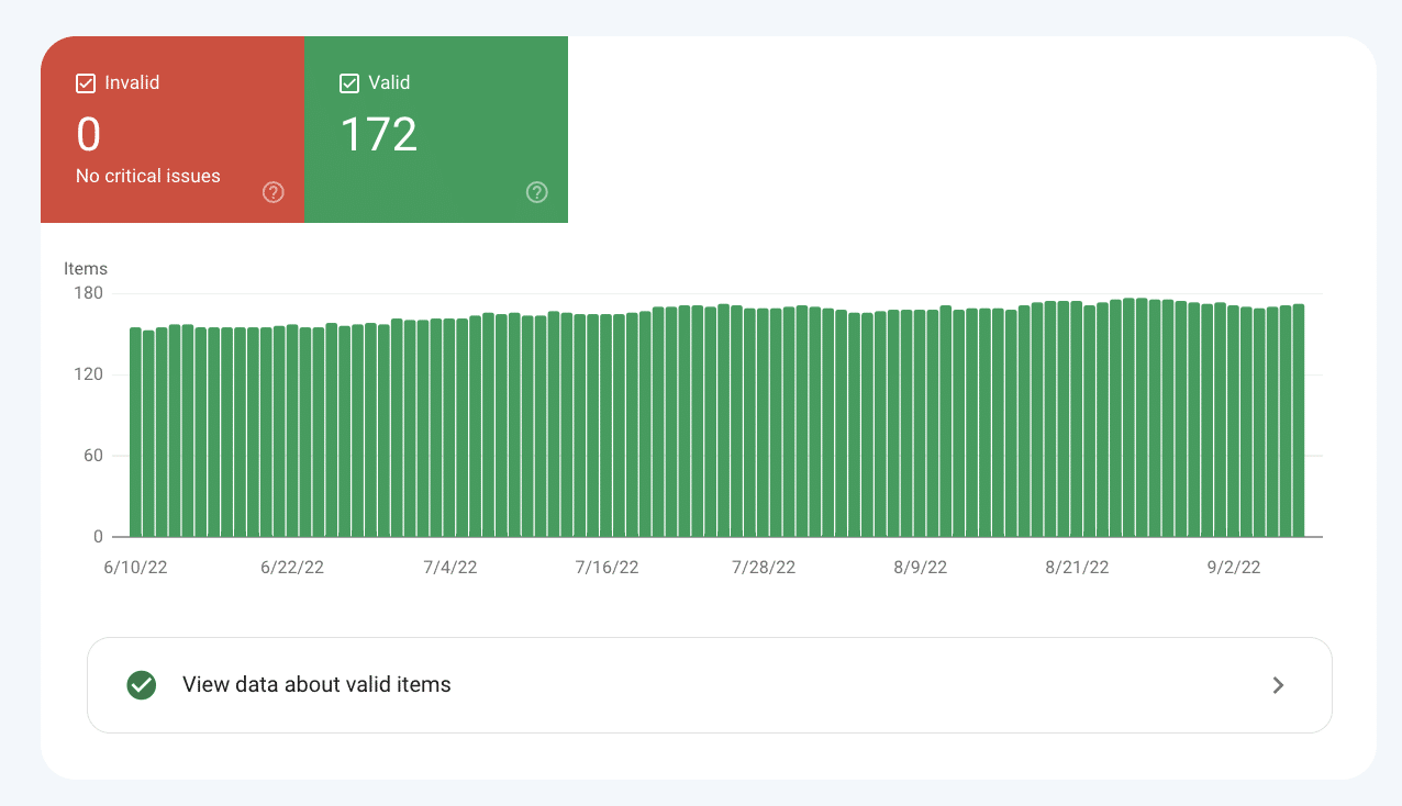 breadcrumbs structured data report in GSC