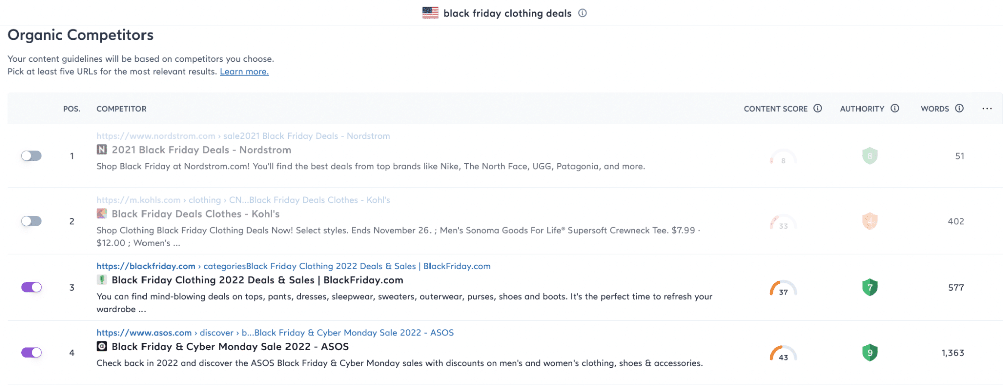 surfer seo competitors for keyword