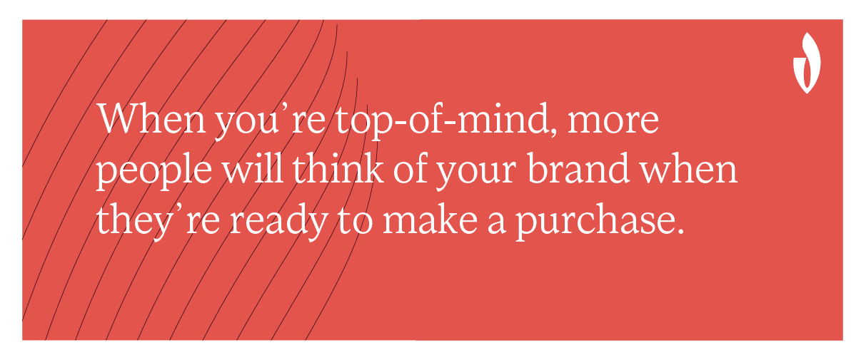 website engagement increases brand awareness