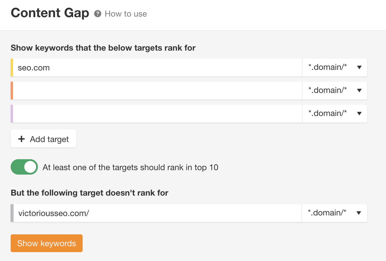 content gap example
