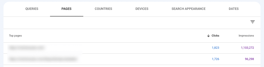 screenshot of top pages for local keyword research in GSC