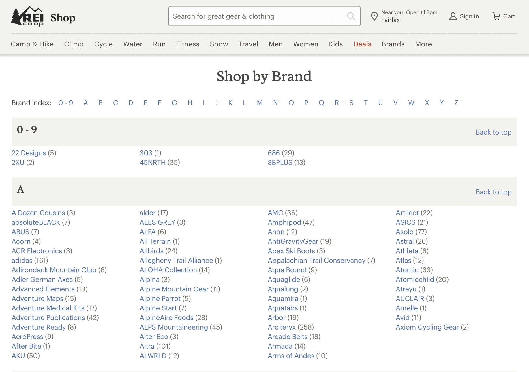 brand category example