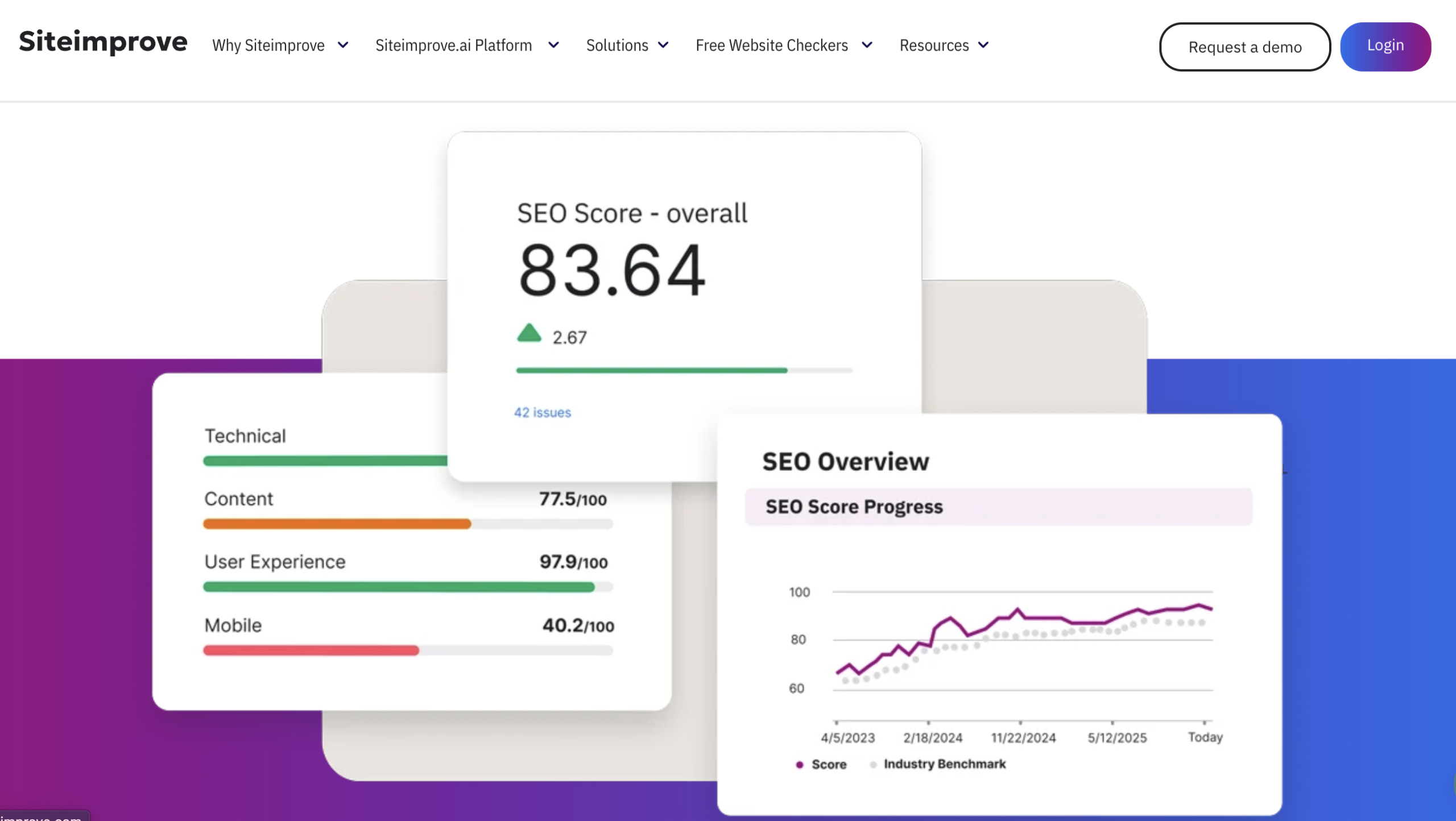 Siteimprove Enterprise SEO tool