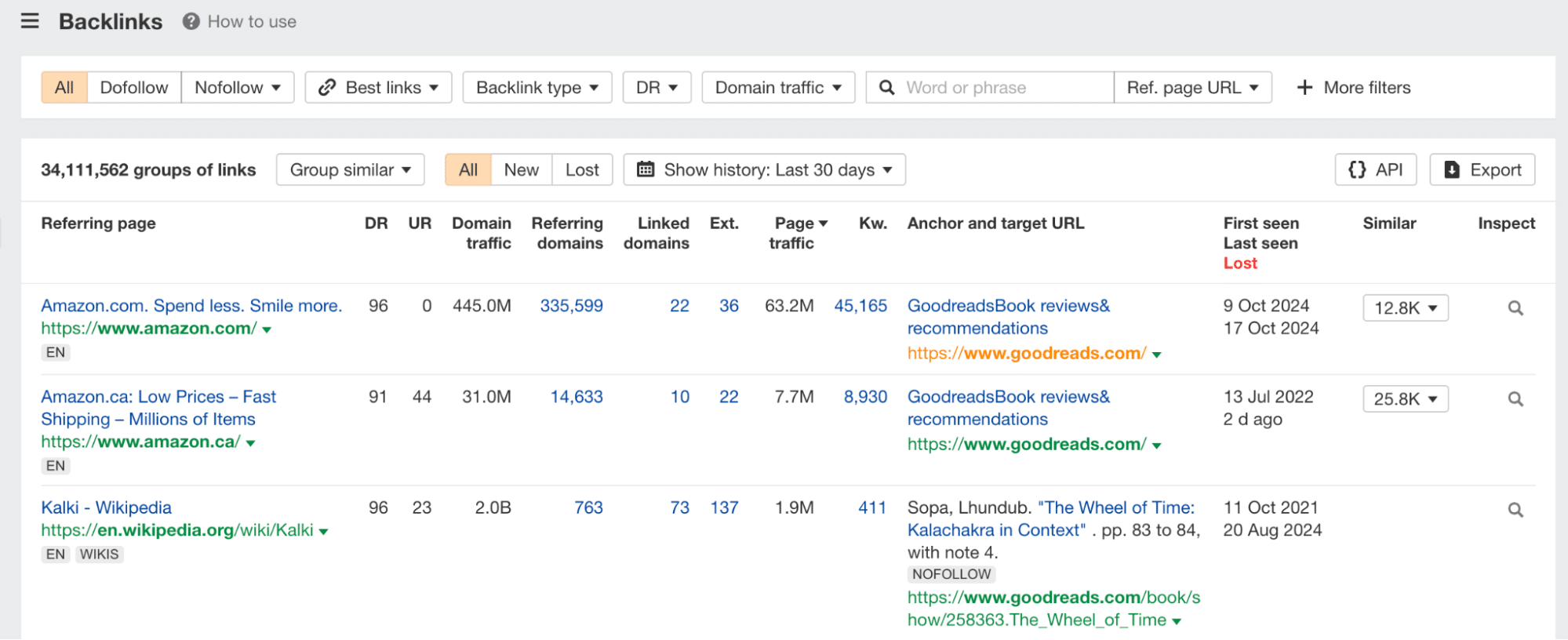 ahrefs backlinks