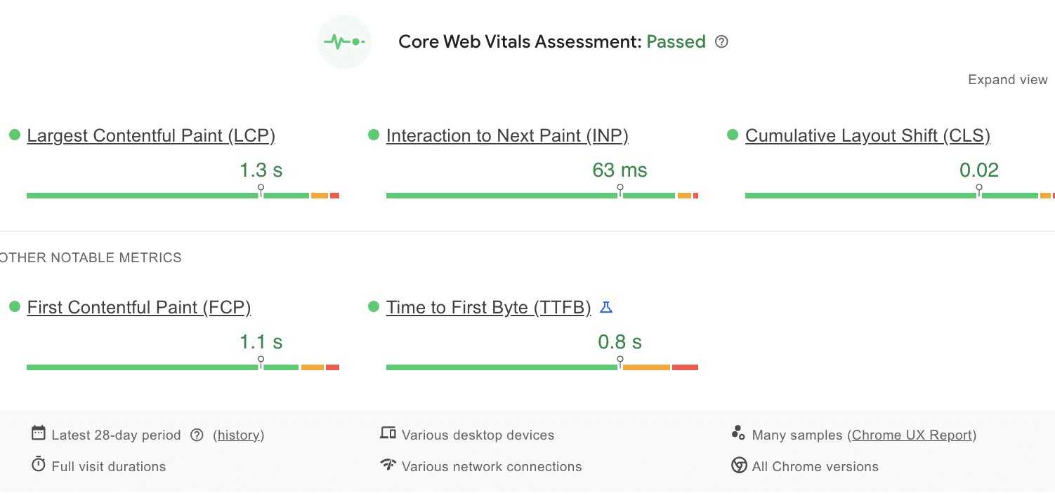 core web vitals showing a passing page