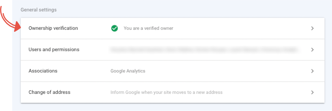 ownership verification