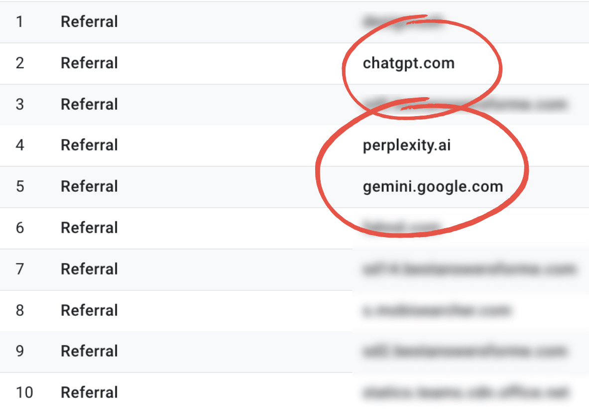 ai referral source