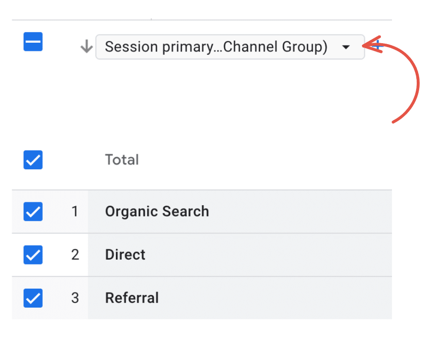 choose channel group